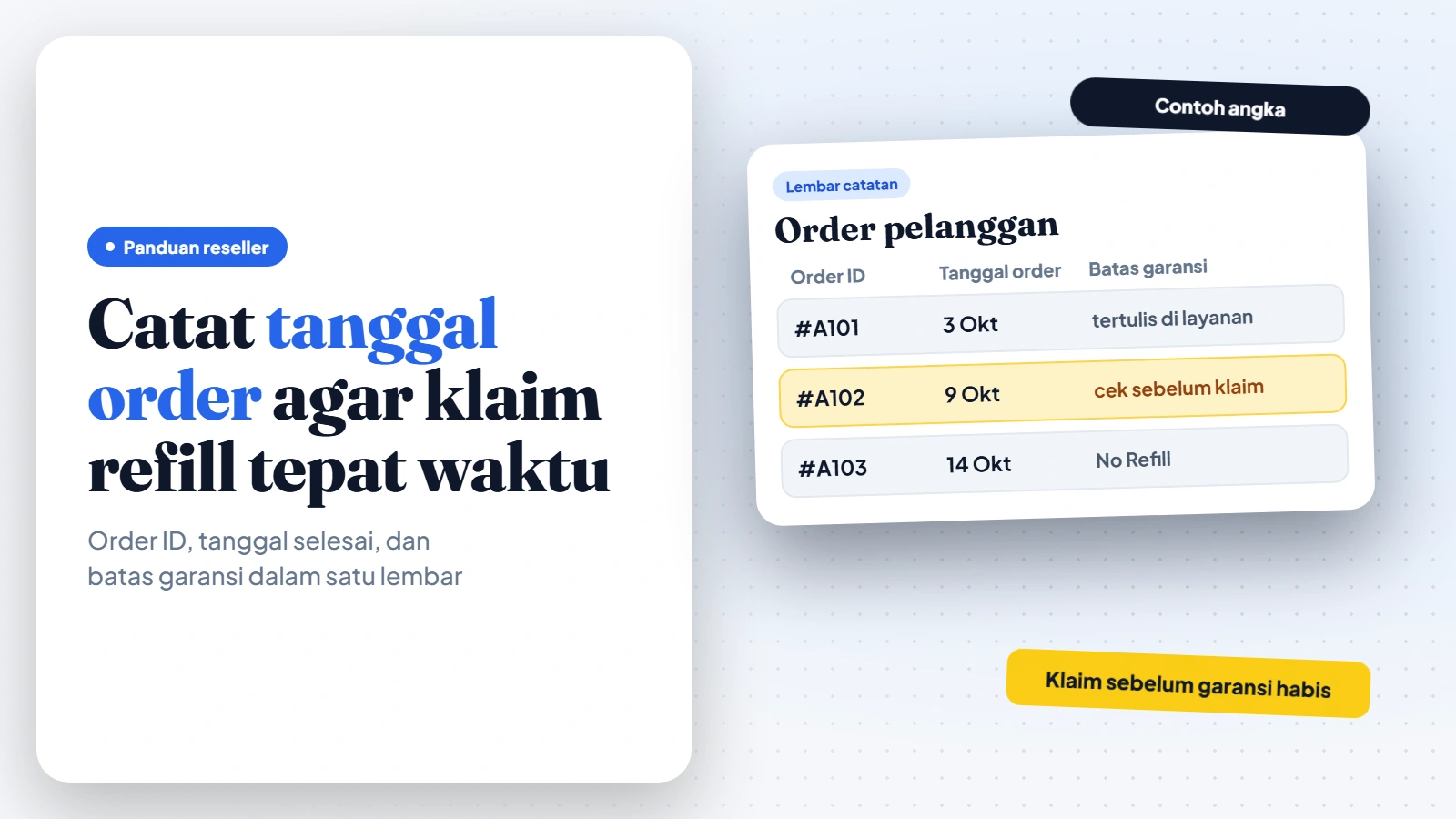 Lembar catatan order dengan kolom Order ID, tanggal order, dan batas garansi