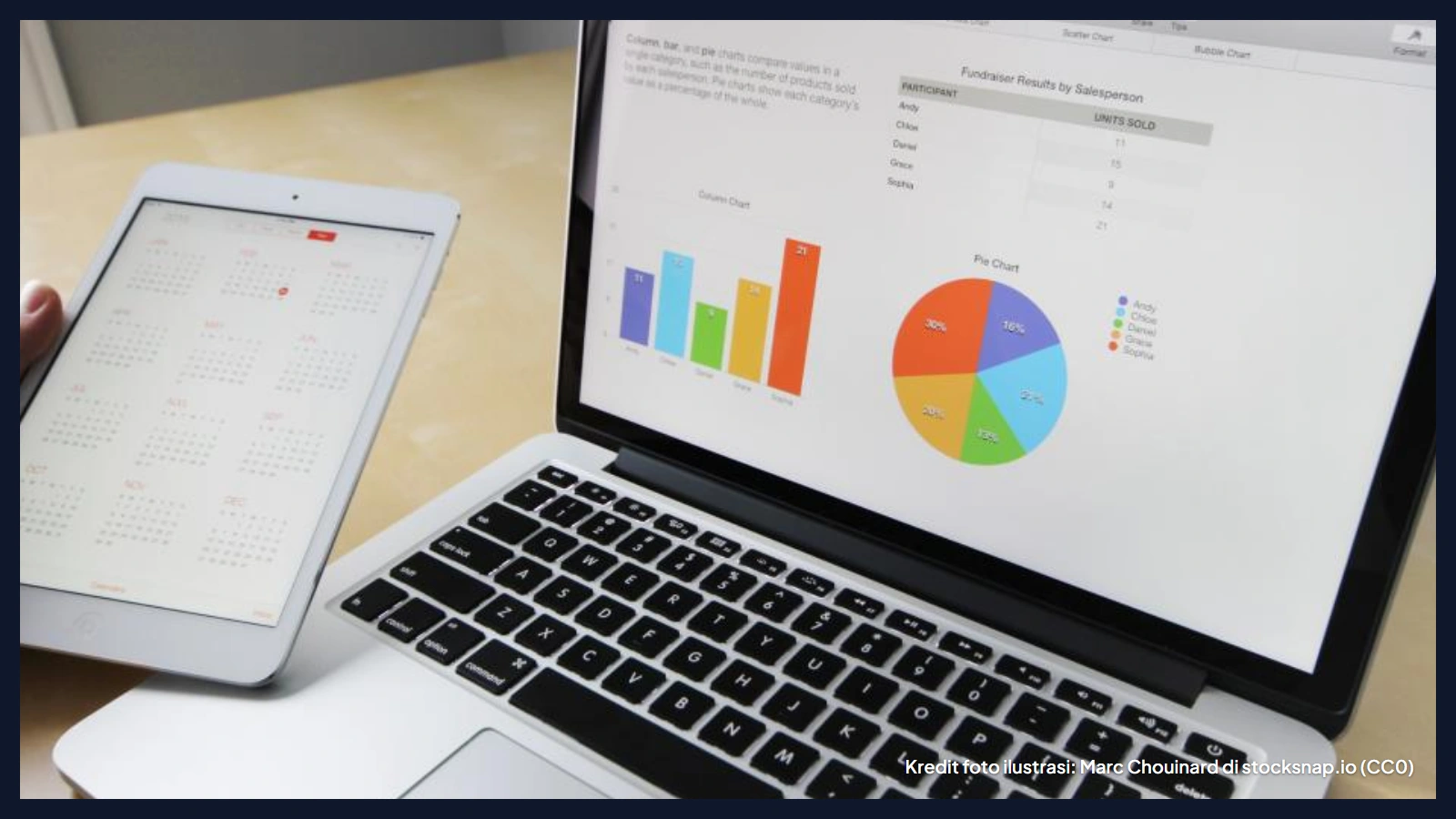 Laptop menampilkan tabel dan grafik data di samping tablet berisi kalender