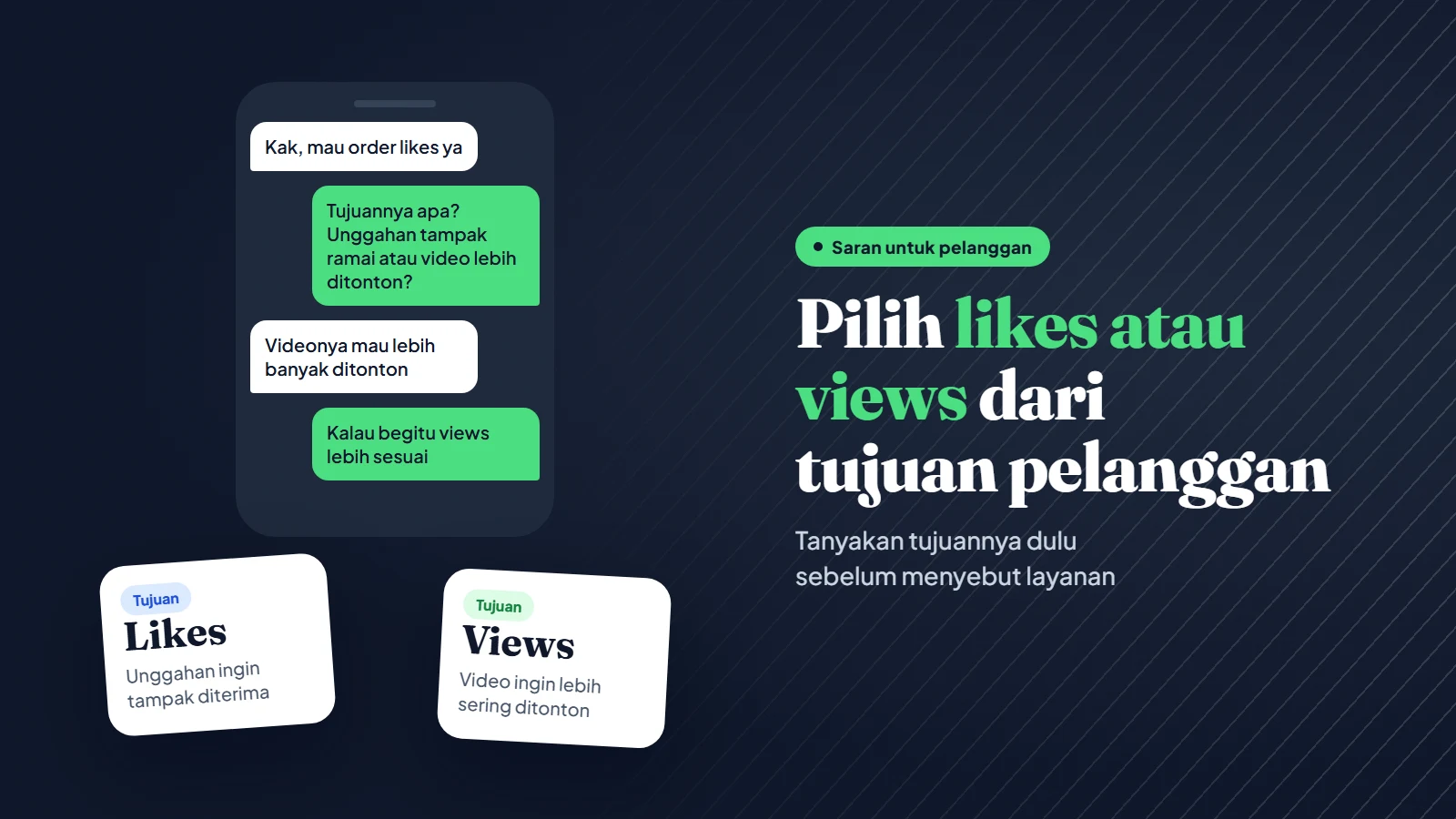 Ponsel berisi percakapan pelanggan dan reseller dengan dua kartu pilihan layanan likes dan views