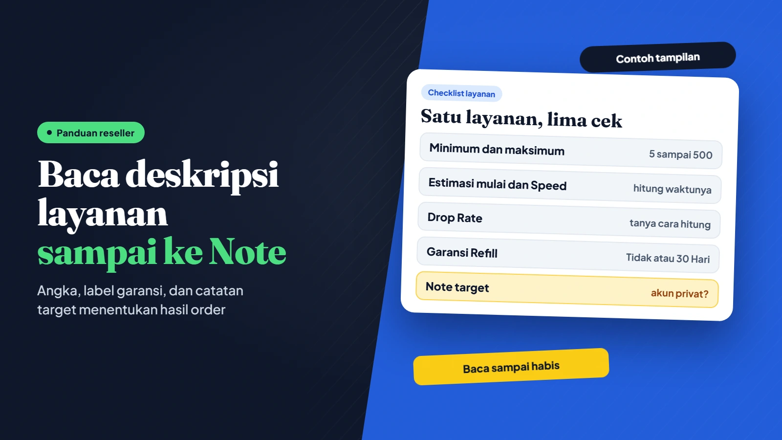 Kartu checklist deskripsi layanan berisi lima baris catatan yang dicek reseller sebelum menjual