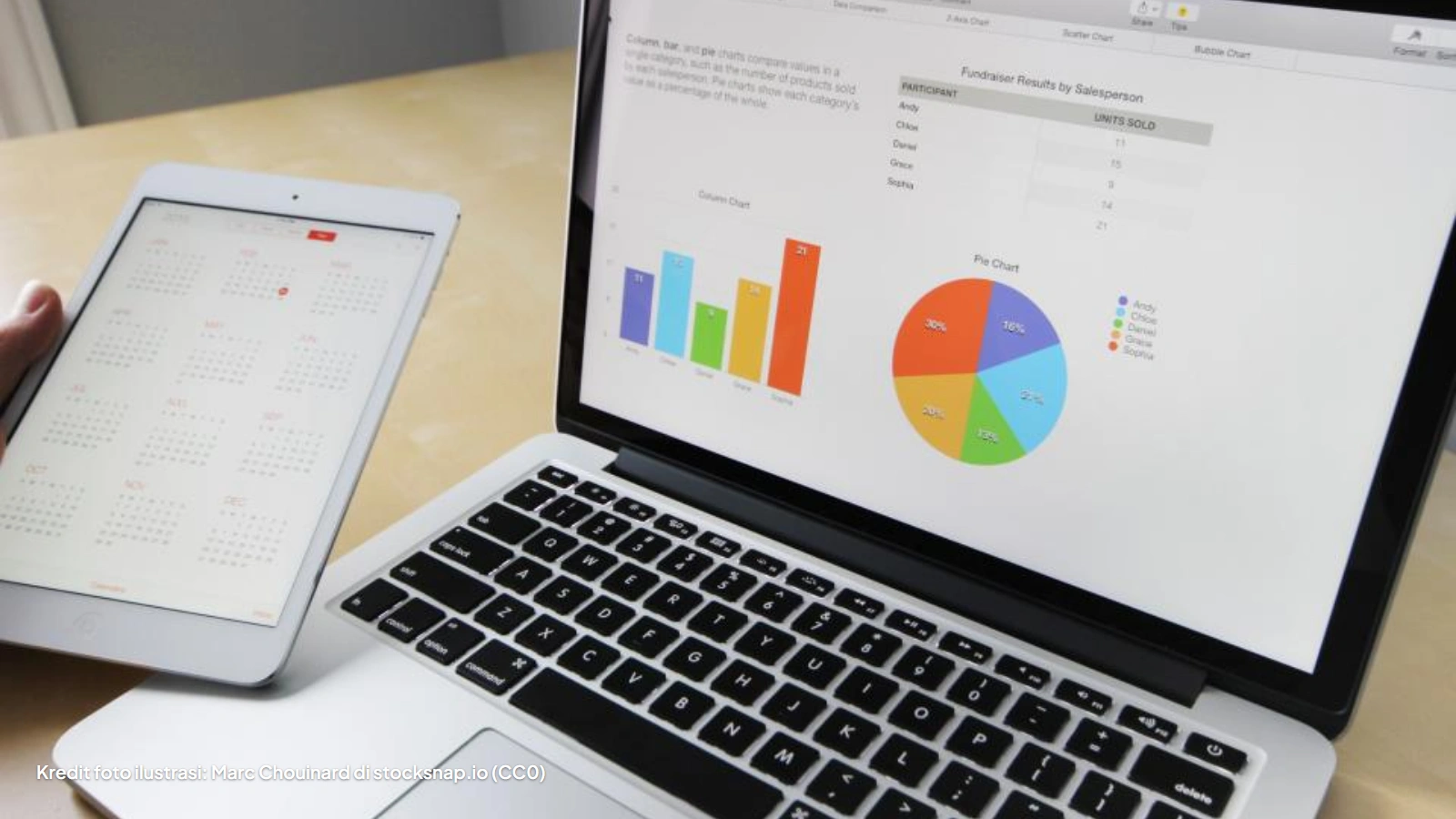 Laptop menampilkan tabel dan grafik di samping tablet berisi kalender, ilustrasi pencatatan pesanan reseller