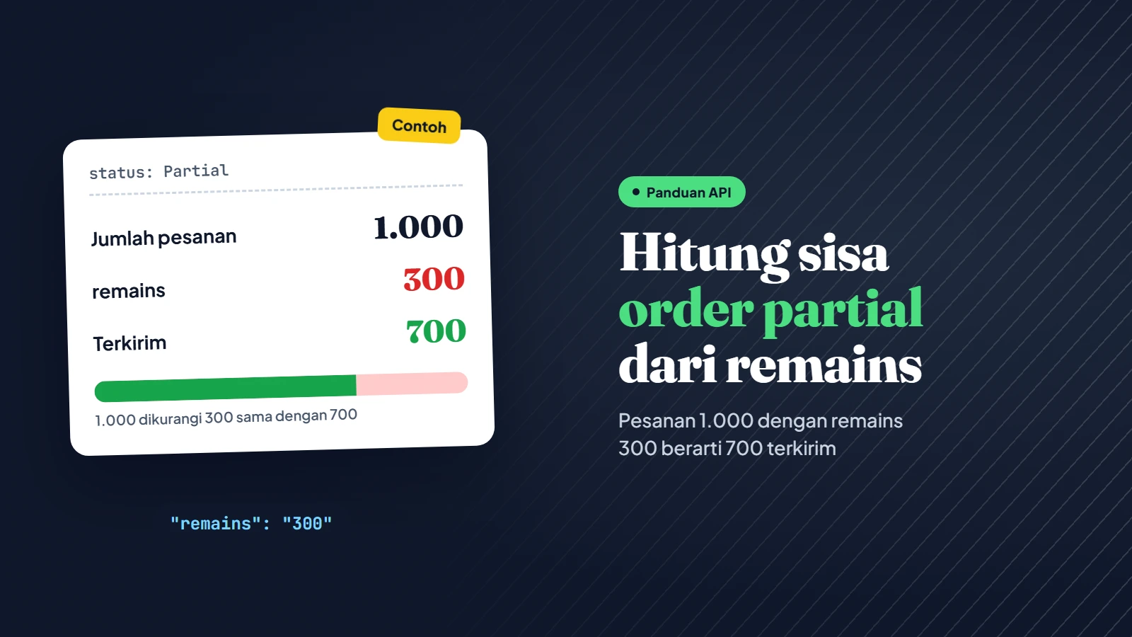 Struk hitungan berisi jumlah pesanan, remains, dan jumlah terkirim untuk order partial
